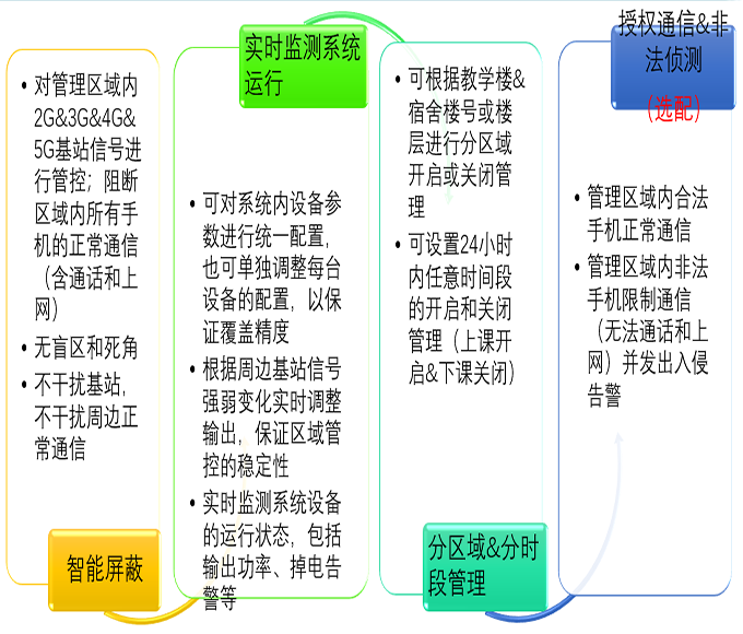 兰州图1